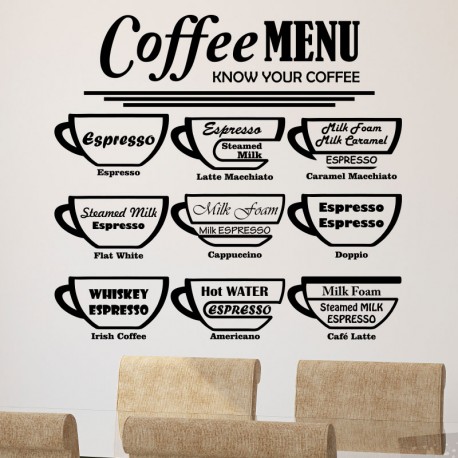 Sticker coffee menu